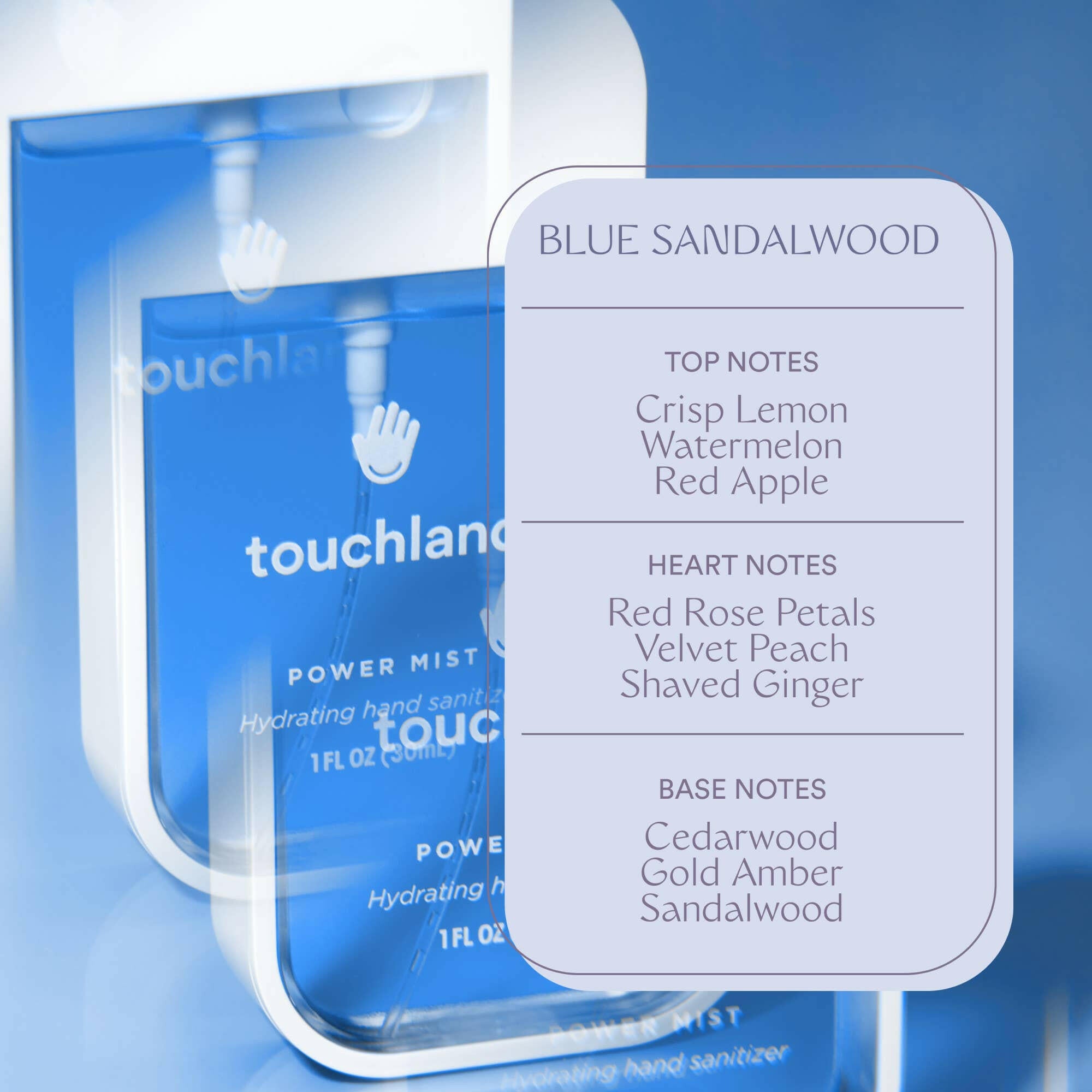 Power Mist Blue Sandalwood.