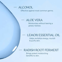 Power Mist Blue Sandalwood.