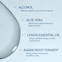 Power Mist Rainwater - MerciGrace BoutiqueAccessories