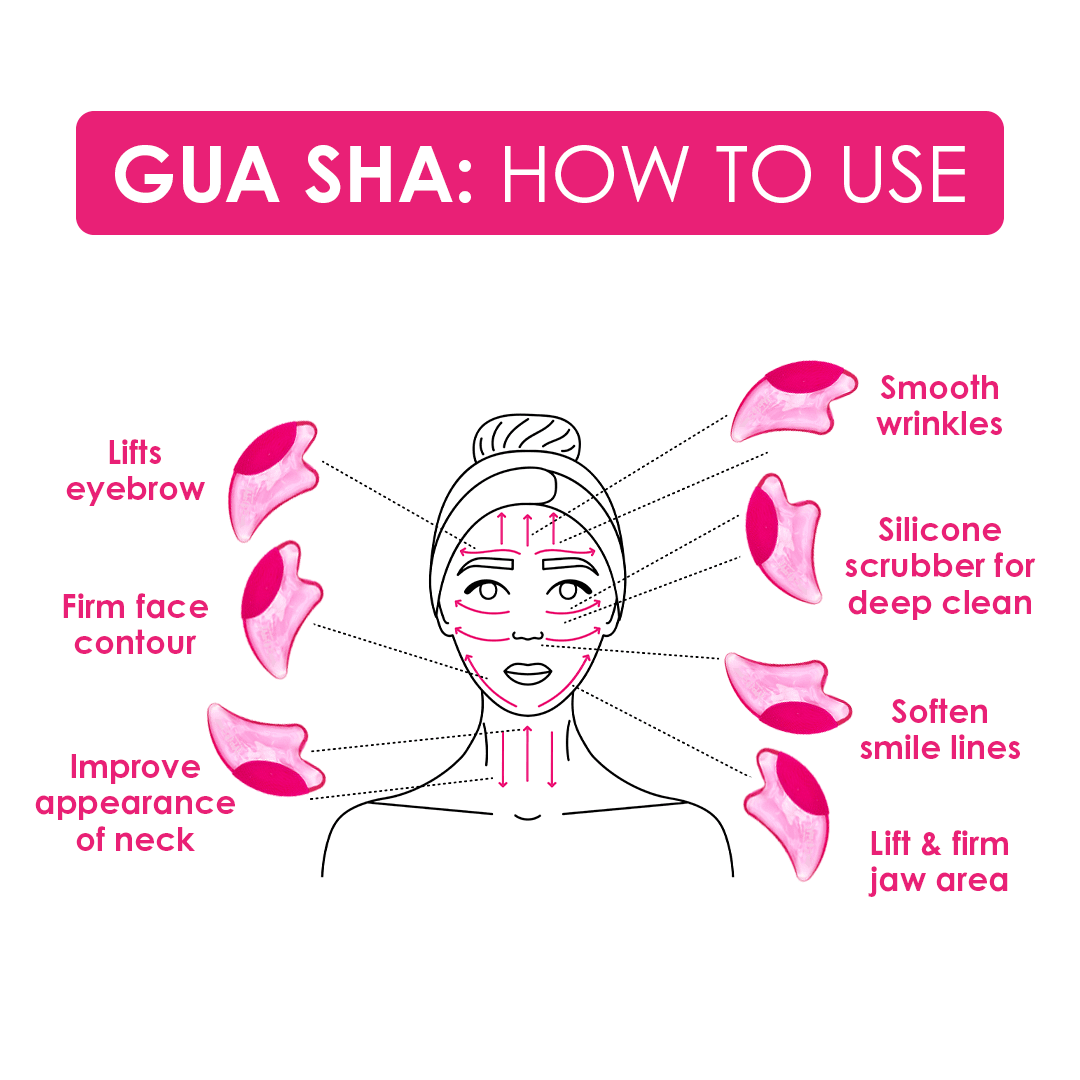PUFF Eraser: 2n1 Gua Sha - MerciGrace BoutiqueHealth & Beauty